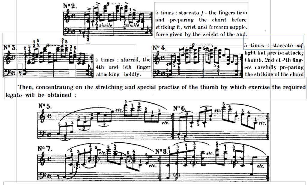 estudio opus 10 no 1