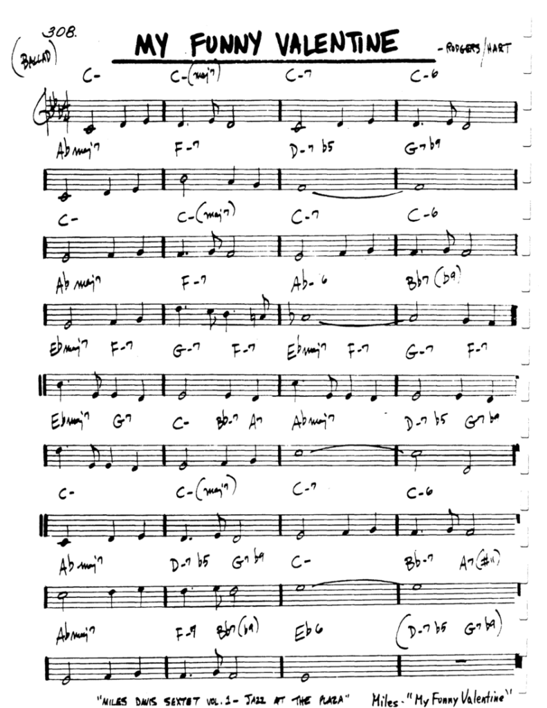 My funny valentine partitura de Rodgers and Hart para aprender acordes menores en piano