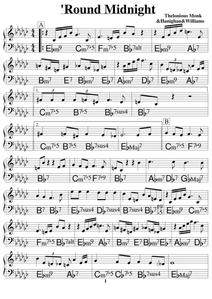 Round midnight partitura de Thelonious Monk con cifrado americano en clave de Fa y melodía en clave de Sol