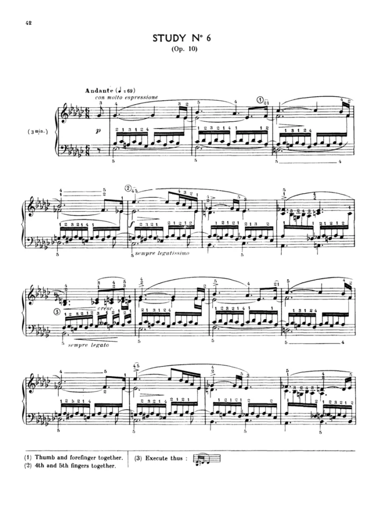 Estudio opus 10 numero 6 de Chopin
