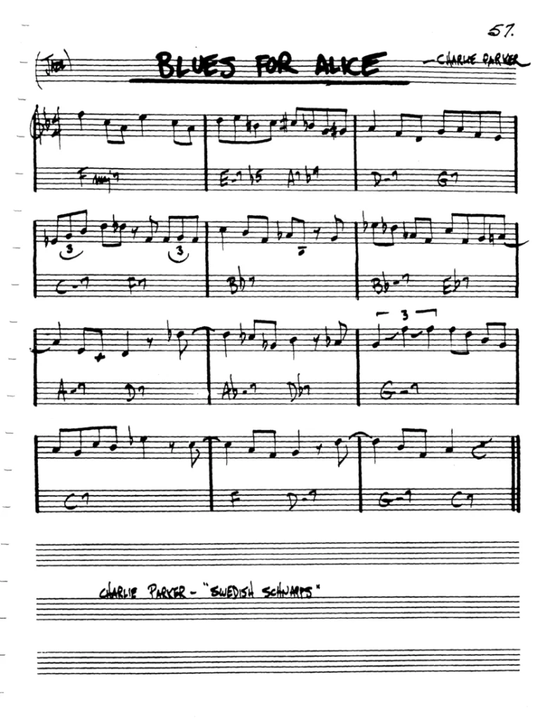 Blues for Alice análisis de acordes y escalas para improvisar