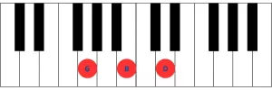 Imagen de teclado de piano mostrando las teclas correspondientes al acorde tríada de Sol mayor (GM), que incluye G, B y D.
